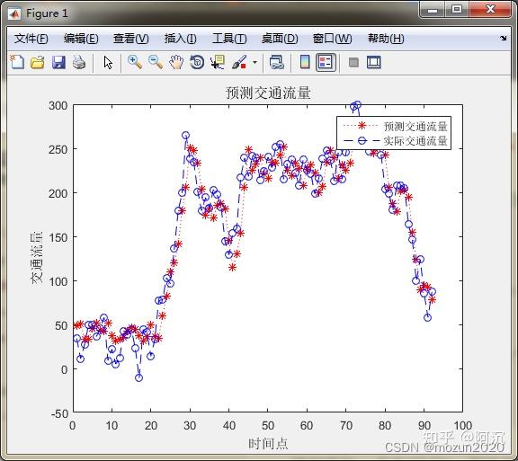  matlab 43 32 