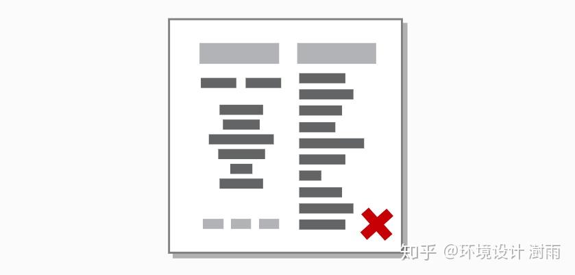 网页设计设计理论（纯干货），看这一篇就够了