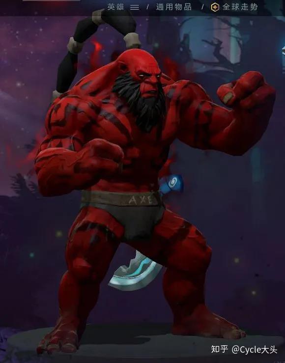 健美界的艺术家凯格林