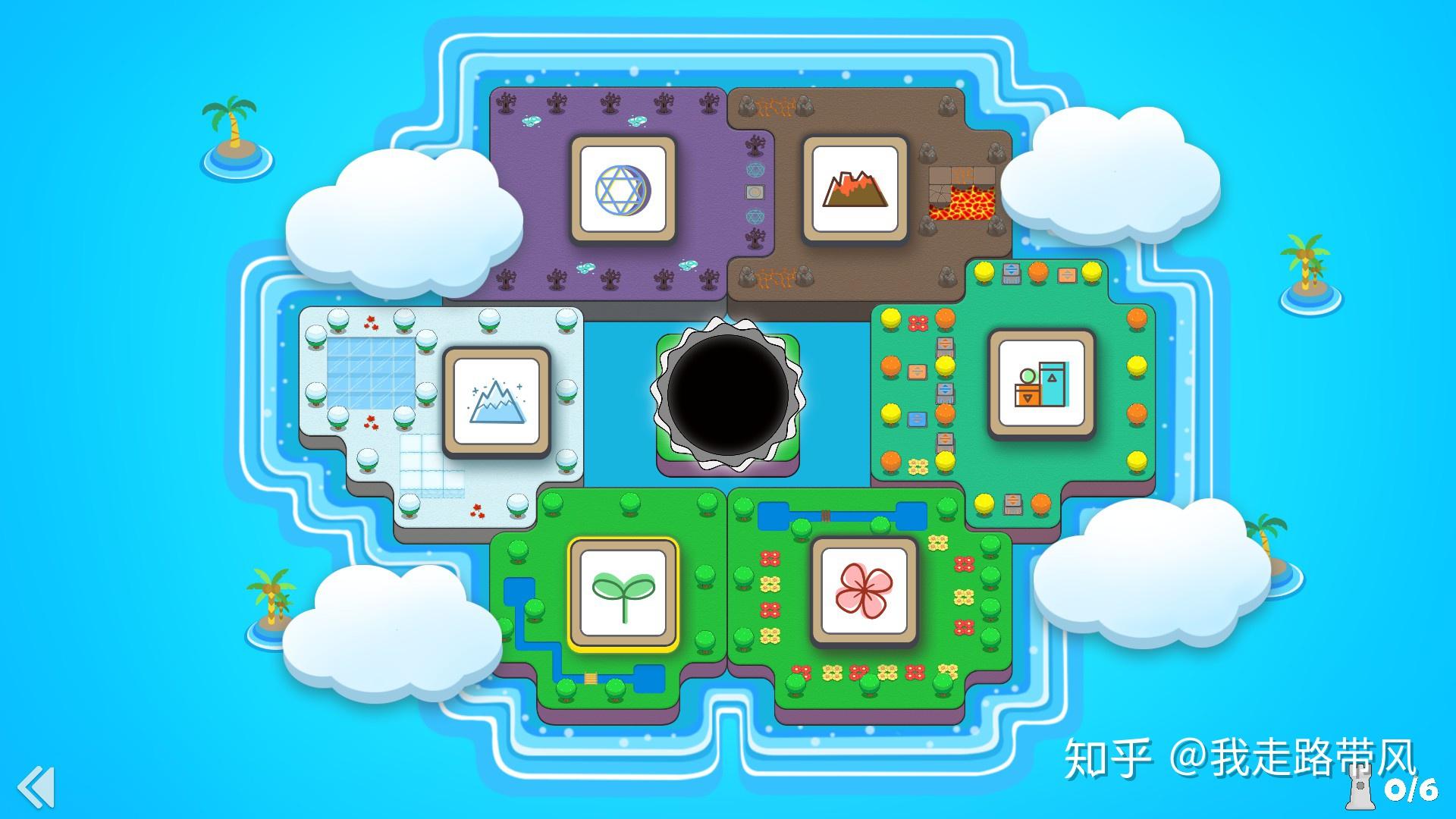 如何评价游戏克洛克