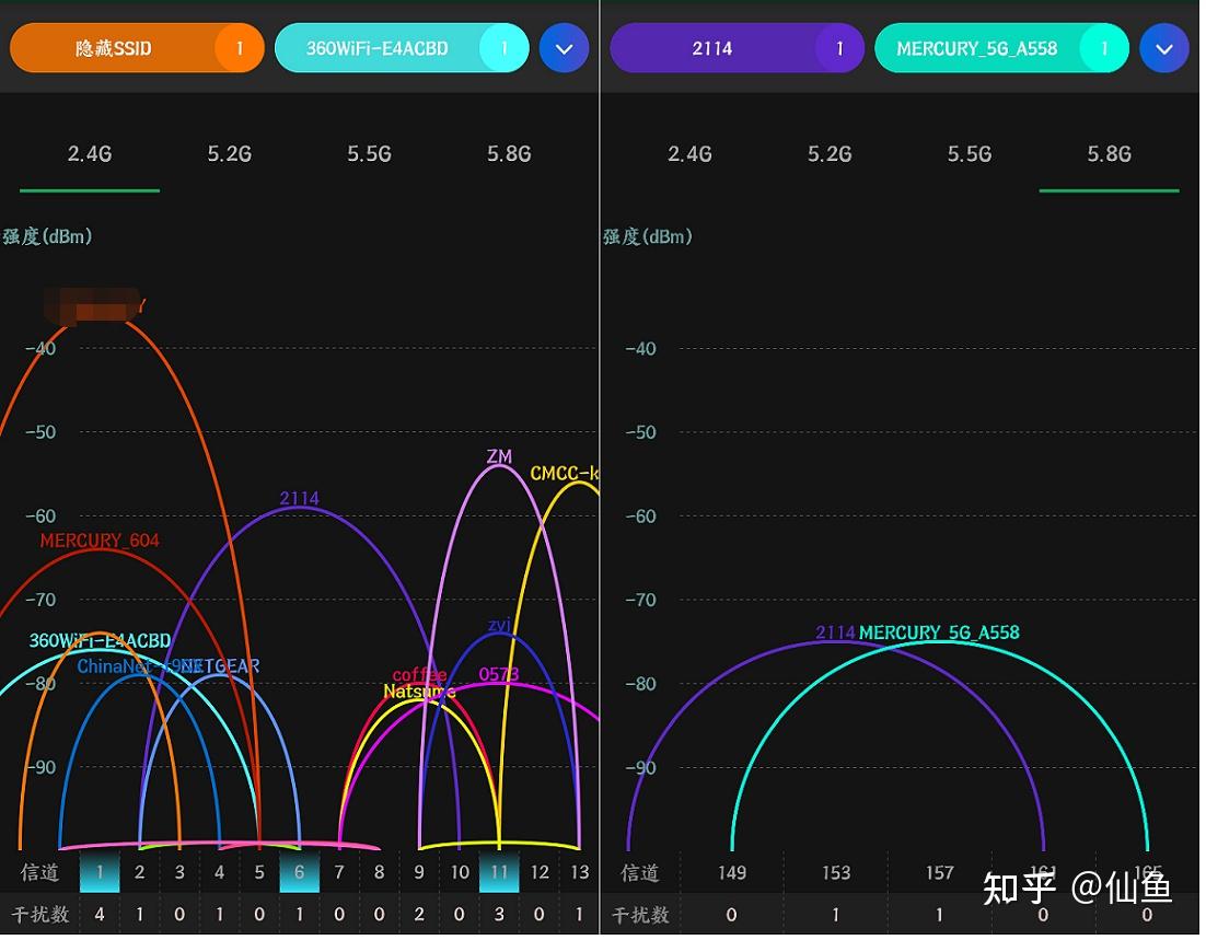 应该是唯一一个可以查看苹果终端信号强度和信道的app