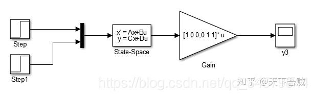 simulink中的State-Space模块搭建与变量输出 - 知乎