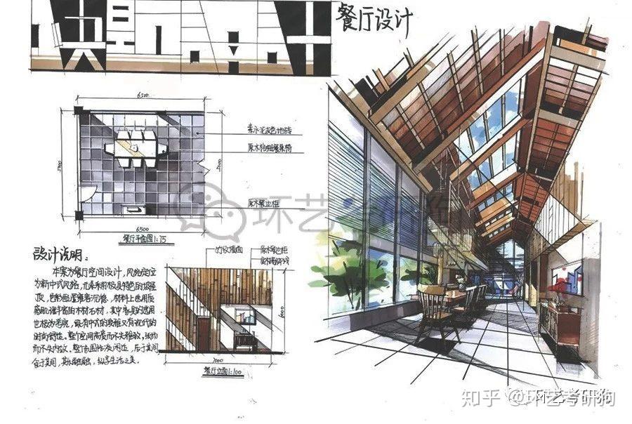 室内快题丨餐饮空间(餐厅咖啡馆茶室)专题作品集锦/环艺考研狗 - 知乎