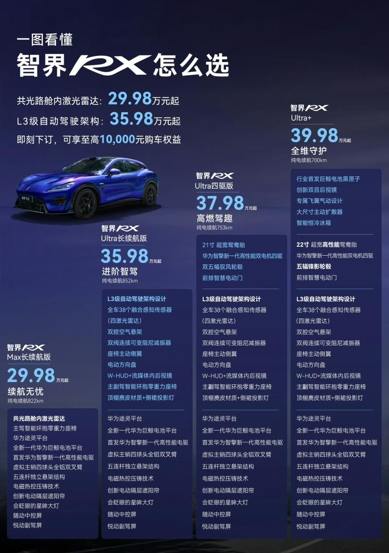 智界赵长江：下订智界RX用户都是法拉利、保时捷车主