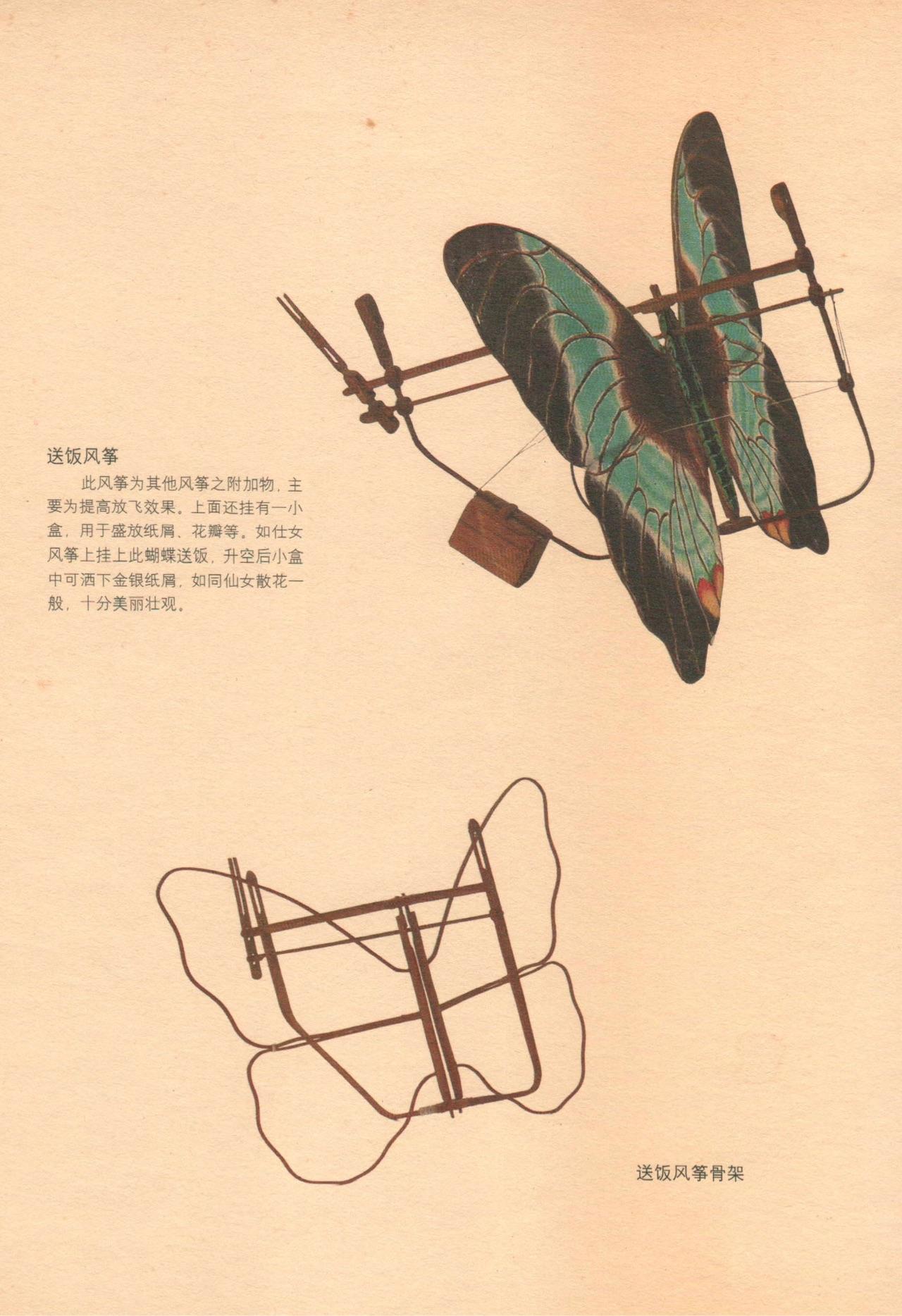 传统风筝的制作方法. - 知乎