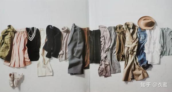 穿搭 黄金法则，“哪种衣服才有资格成为永不过时的衣服” - 知乎