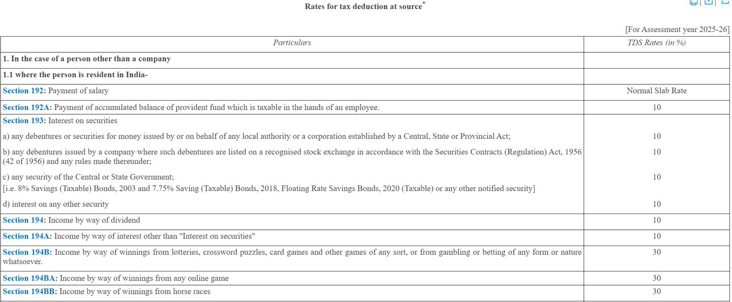印度的税务和数字系统简介- 知乎