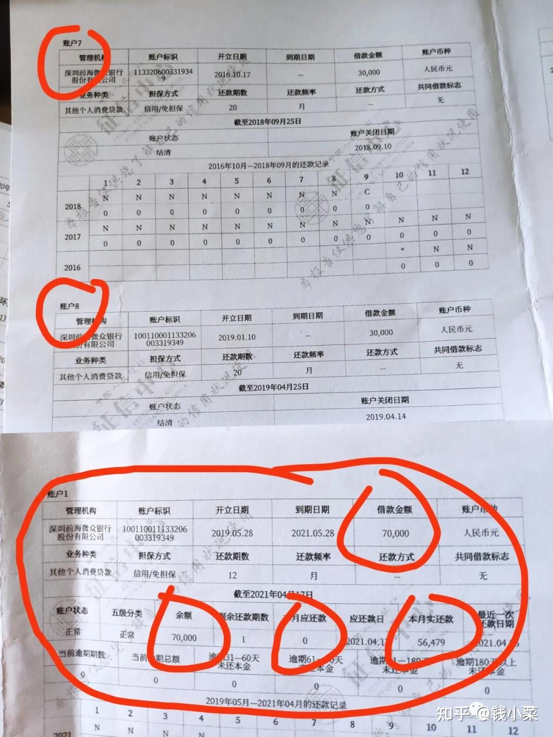 微粒贷的一些使用心得