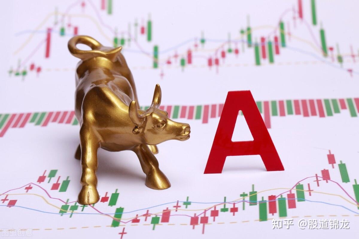 a股2022年冬奥会将至利好风口来袭7大潜力股出炉收藏