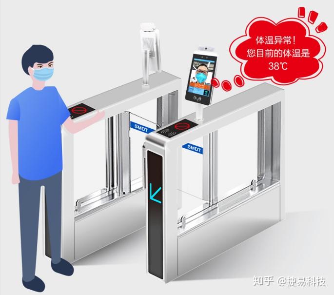 5g时代ai测温口罩识别新模型更快更精准