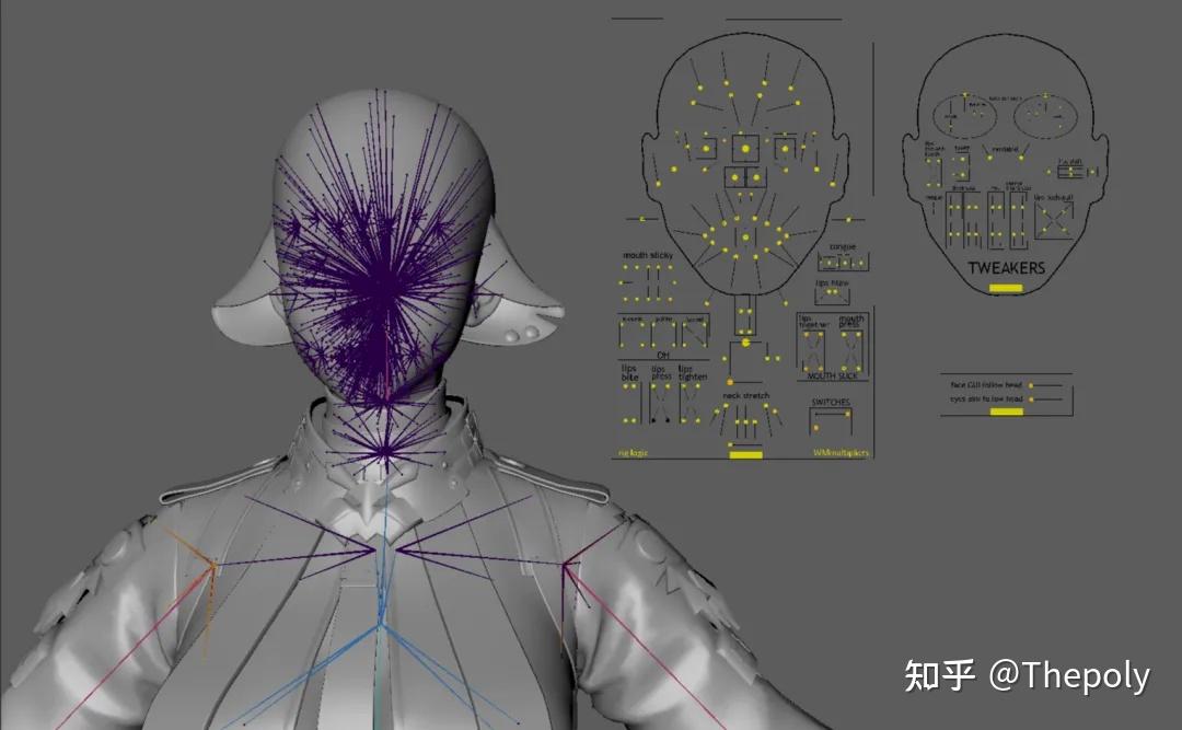 虚幻引擎5 打造的虚拟人全流程技术分享！ - 知乎
