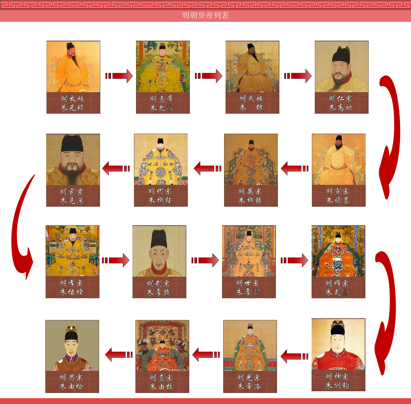 日本天皇年号与汉文化的关系 - 知乎