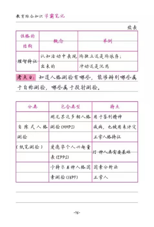 湖北教育考试成绩查询_湖北教育考试_湖北教育考试网天门教育