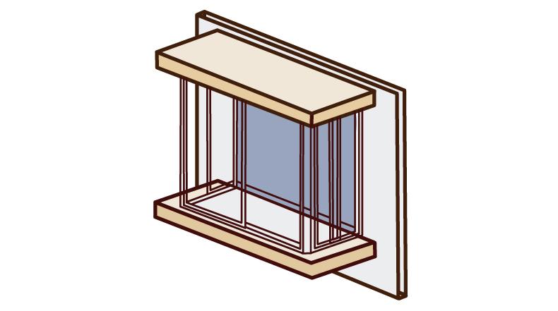 你们家的飘窗都是怎么利用的
