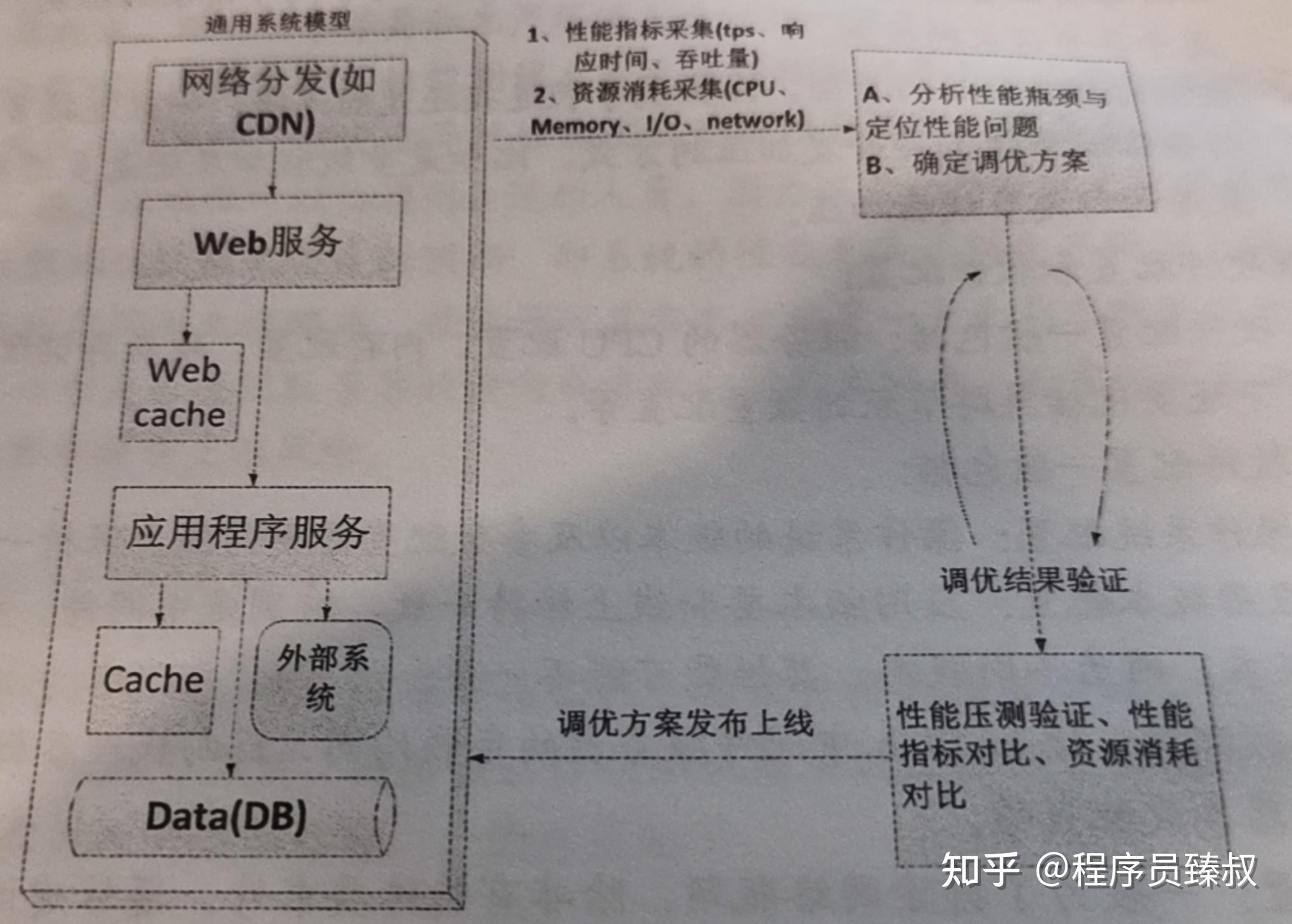 功能特性与优势展示 (功能特性与优势的关系)