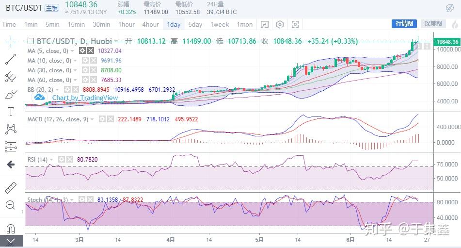 免费USDT/USDC游戏推荐/注册送币链游大全/边玩边赚新选择广东破获全国首例用T数字货币“洗钱”案