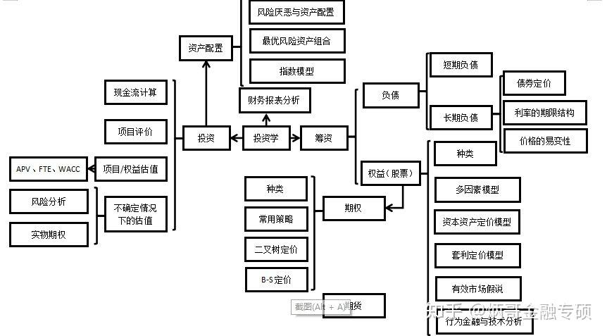 权益回收什么意思啊知乎文章 权益回收什么意思啊知乎文章