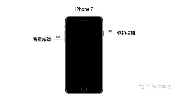 Iphone 7黑苹果开不了机怎么办 修复成功率99 的方法 你不试试 知乎