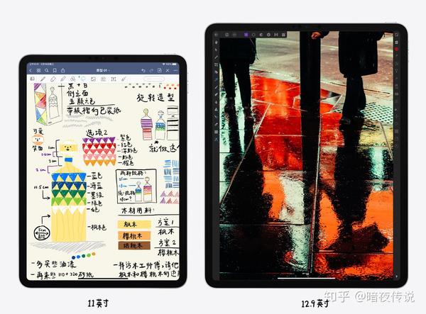 iPad生产力工具终极选购2020特刊- 知乎