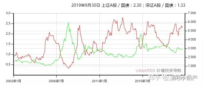 谈gdp_王岐山谈GDP不 保8 拐弯的时候总要减点儿速(2)