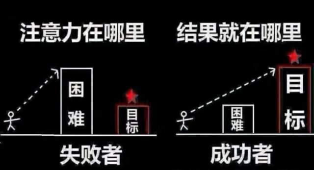 你在工作中遇到过哪些困难,你是怎么解决的? - 知乎