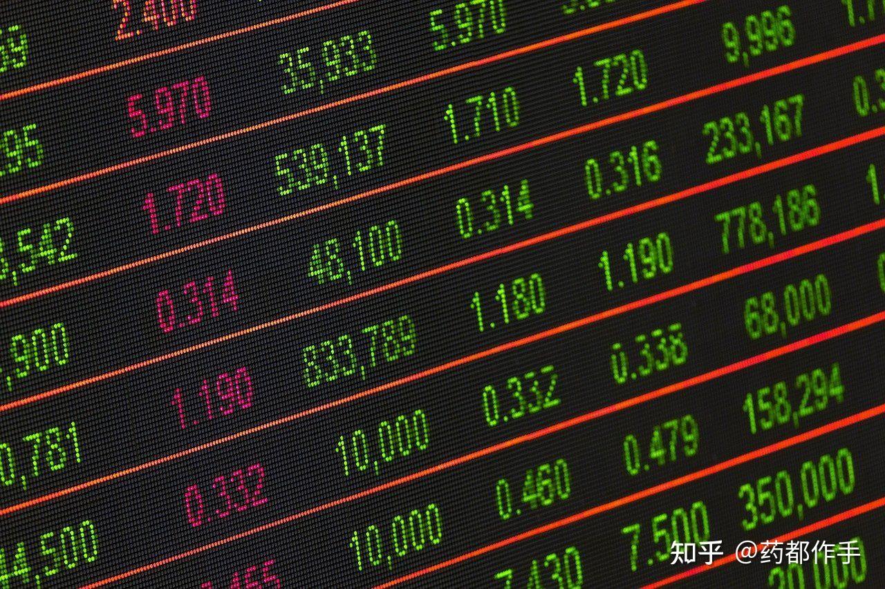 什么是股票指数？ - 知乎