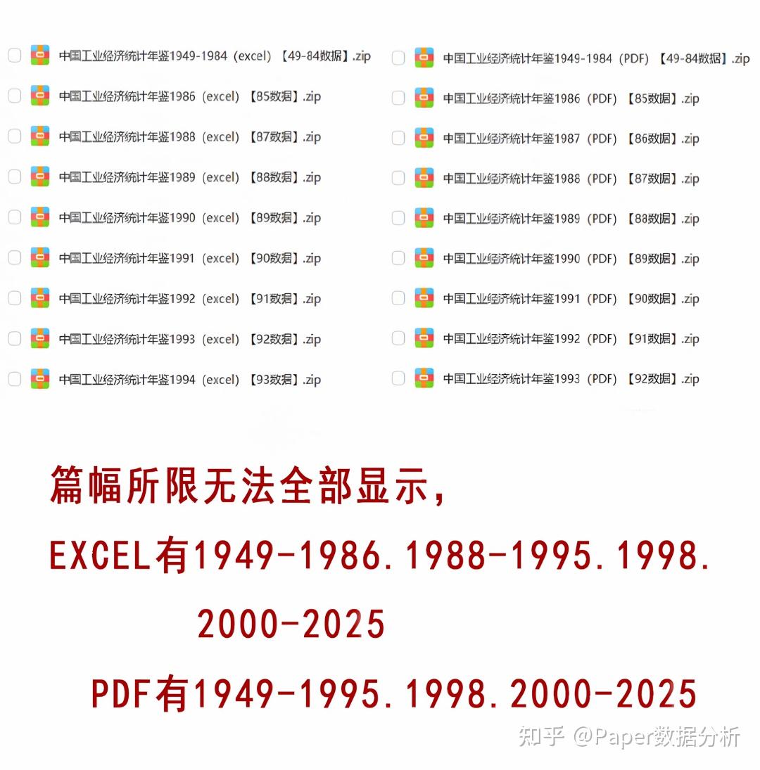 《中国工业统计年鉴》全套excel+pdf（1949~2025年） - 知乎