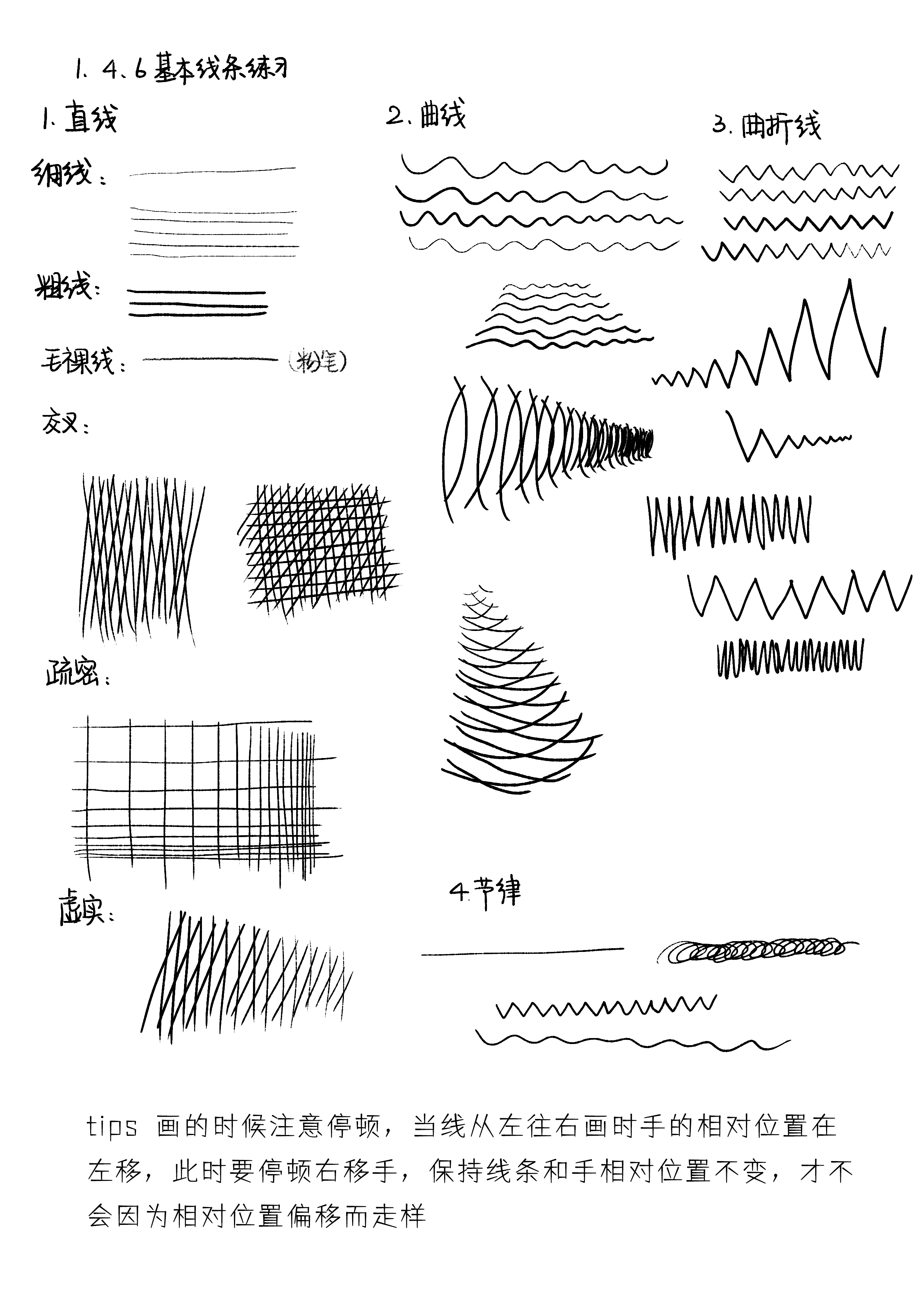 初学画画怎样练好线条图片