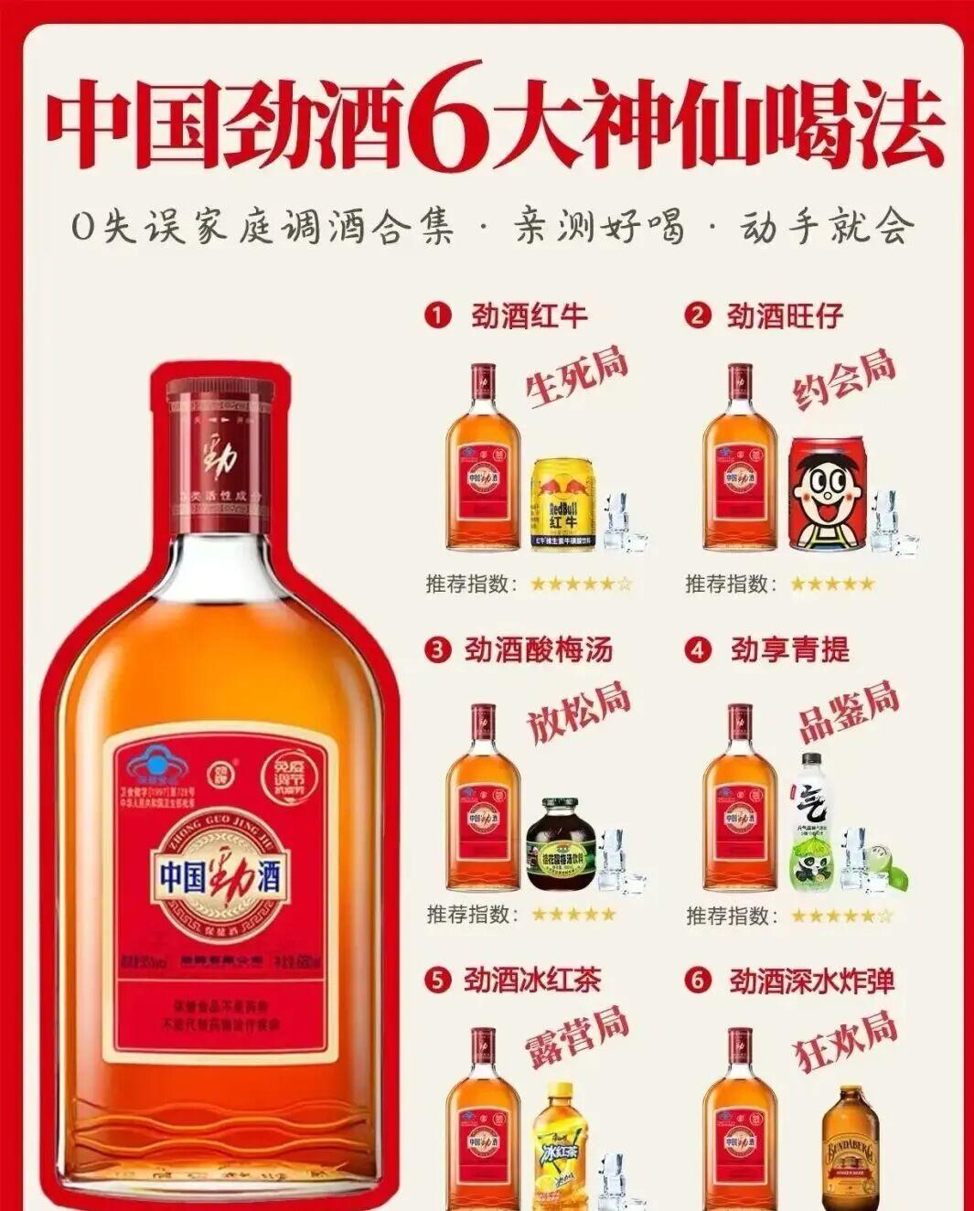 劲酒如何从养生酒转型为年轻人的邪修式养生酒？
