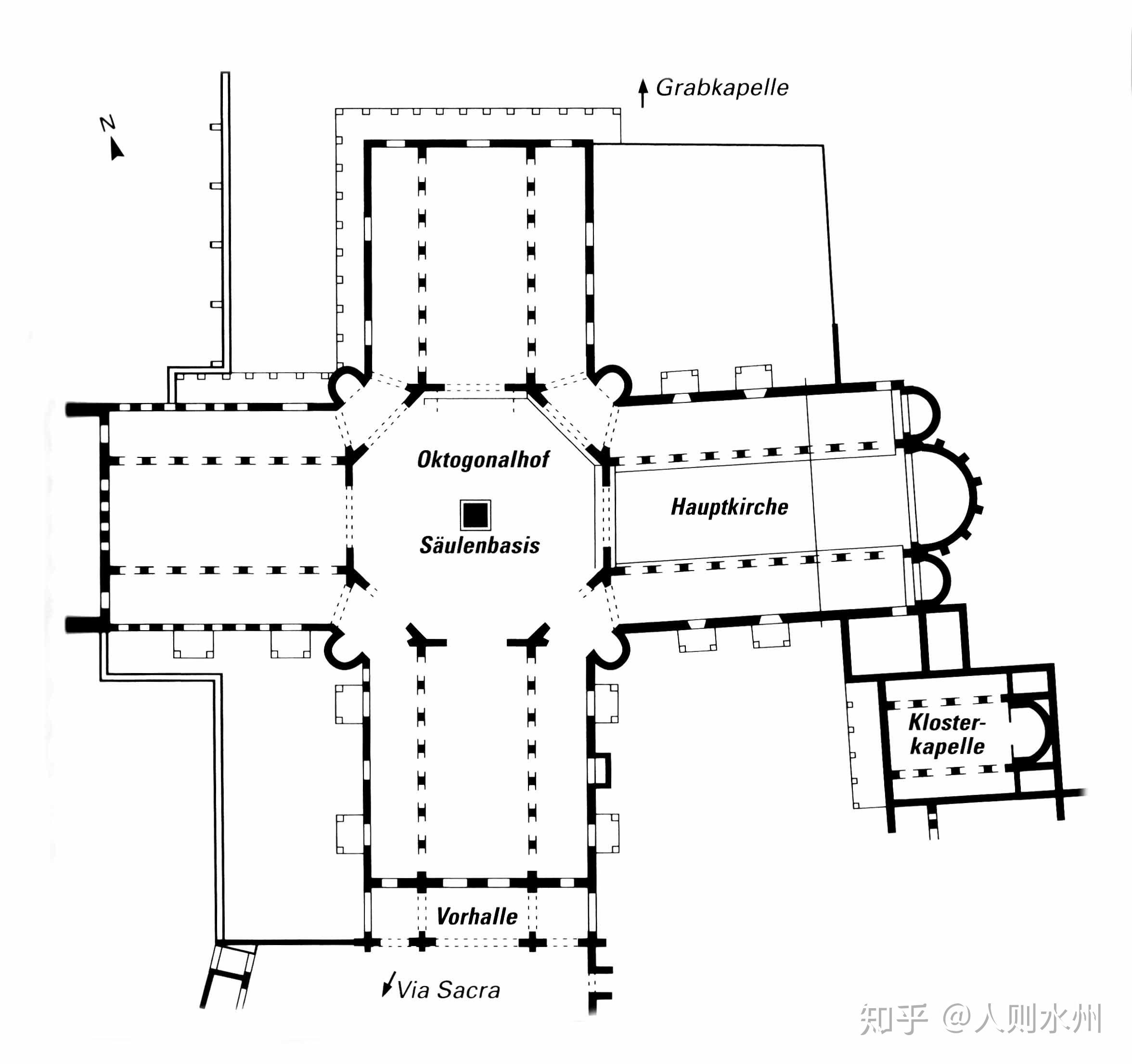 希腊十字与拉丁十字的区别