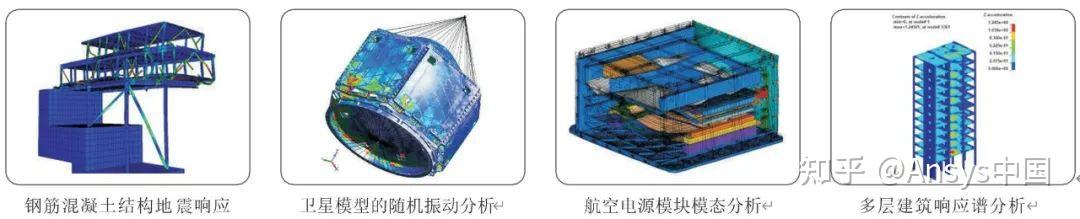 一文了解LS-DYNA软件及其应用 - 知乎