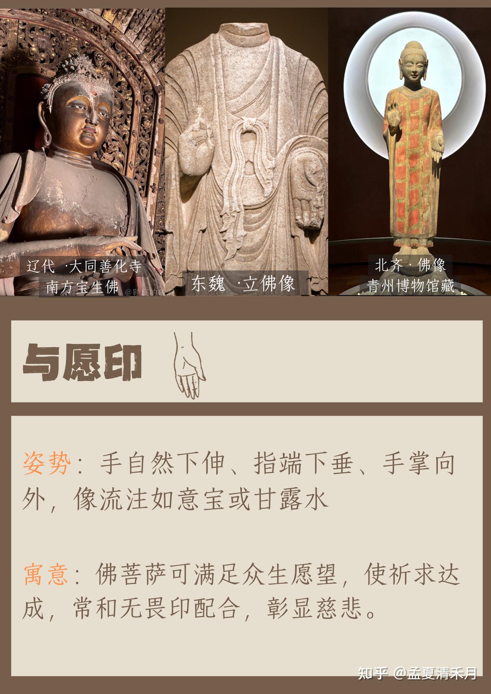 去博物馆看佛像，记住这10种手势，瞬间看懂展品背后的故事 - 知乎