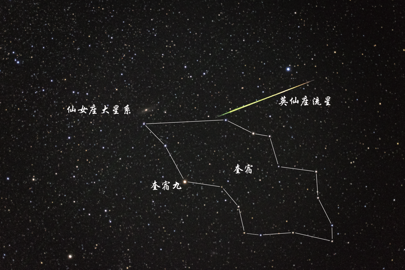 我们现在看到的星星，和古代人看到的星星是一样的吗？ - 知乎