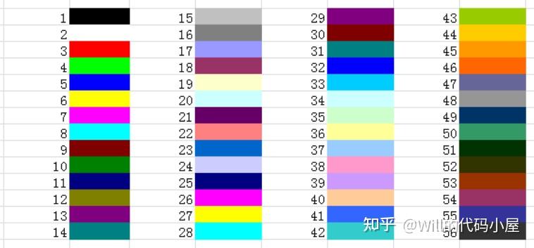 excel对比标记颜色