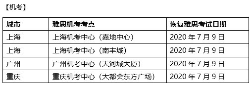 教育部雅思报名中心_中国工业和信息化部教育与考试中心_教育部考试中心雅思