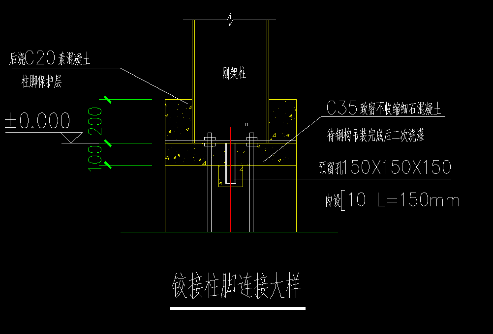 钢结构抗剪键槽图片