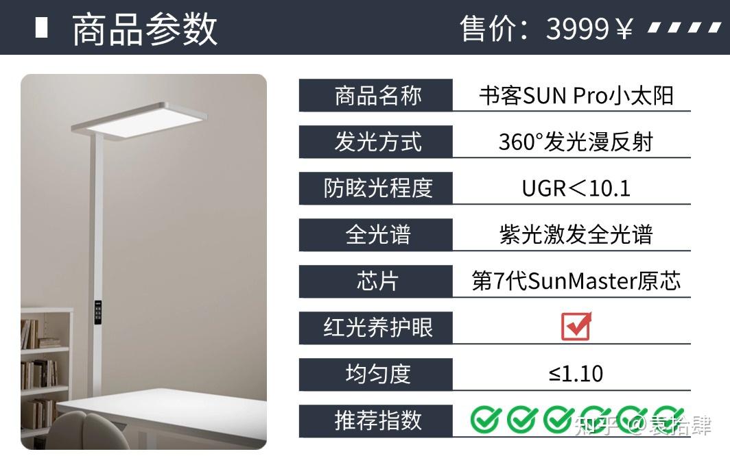 护眼大路灯避坑指南,2025护眼大路灯推荐,看完这篇少走弯路!内附书客、松下、柏曼、米家等热门高性能爆款深度测评 - 知乎