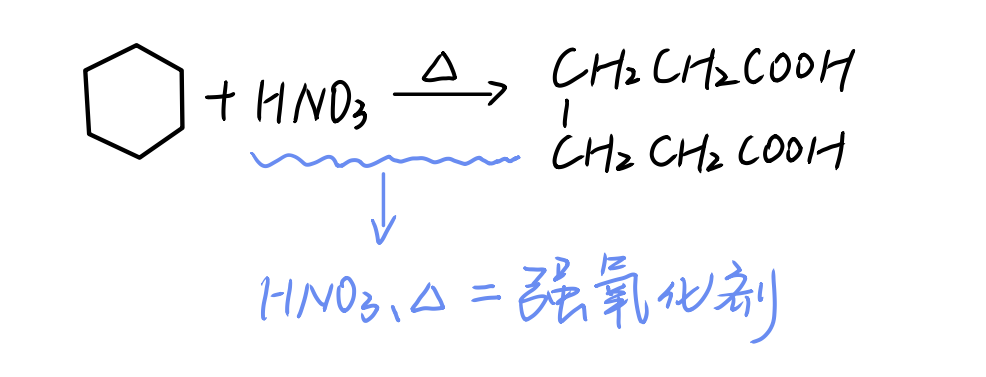 五元环,六元环稳定,不易开环稳定性:环己烷