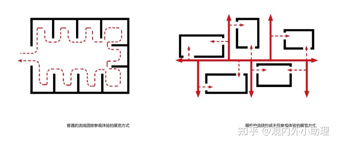 建筑体量分析图怎么画图片