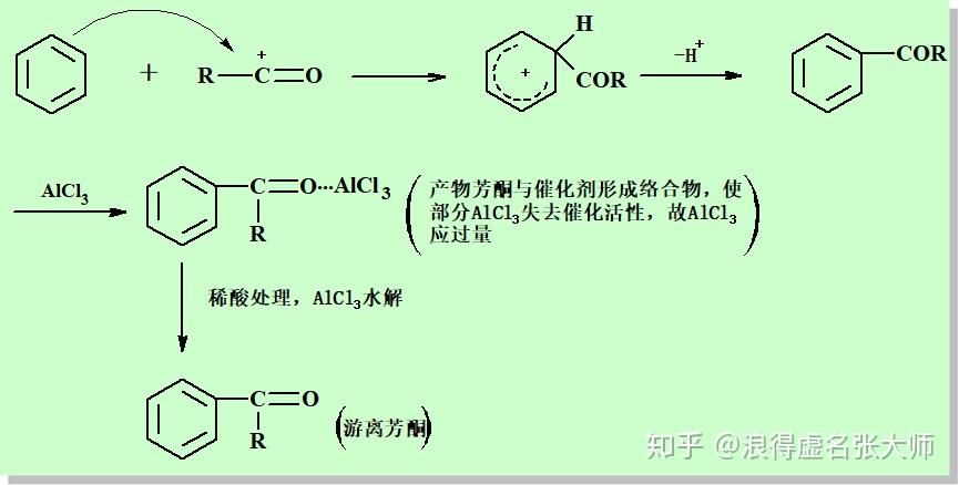有机化学学习笔记——芳香烃 苯(1)内附情人节祝福 - 知乎