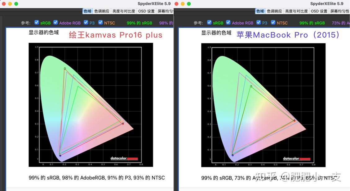 Kamvas Pro 16 Plus 4K kamvas-pro-16-plus-4k