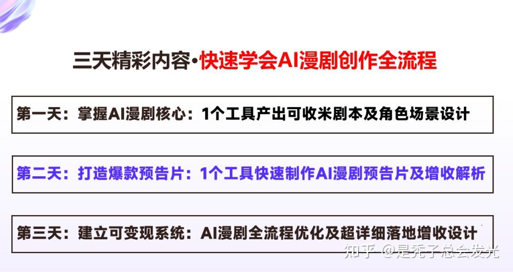 别哭穷了，揭秘AI漫剧风口行业，这一行真的是闷声儿赚大钱！ - 知乎