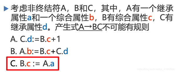 编译原理学习笔记（五）：属性文法和语法制导翻译- 知乎