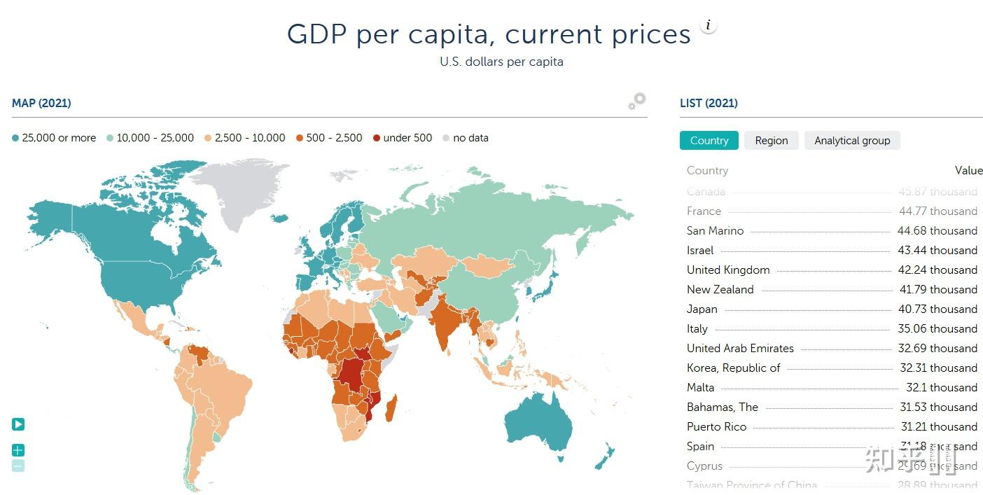 如何看待韓國人均gdp2020年超過意大利