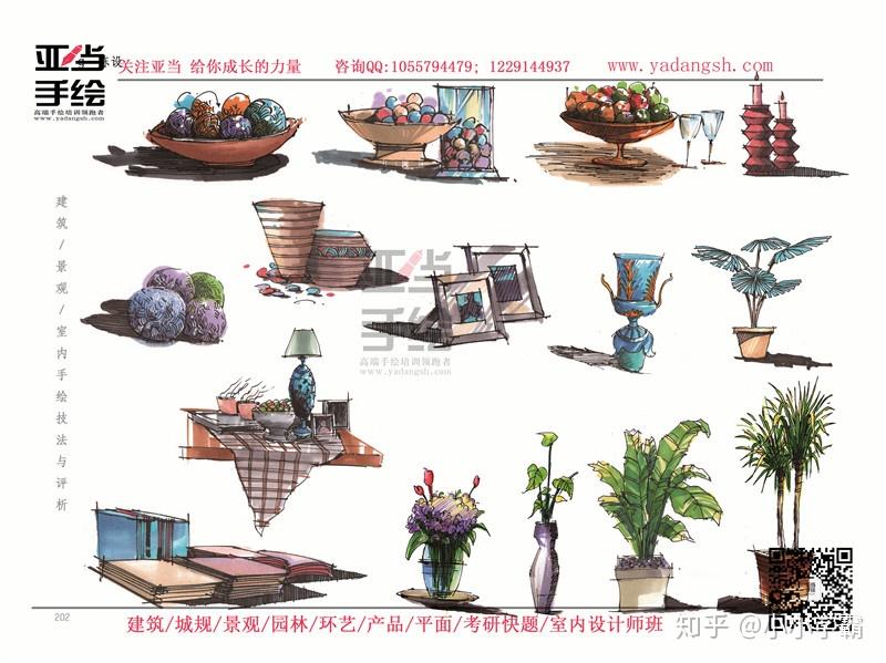 如何画好室内手绘?你必须收藏了! - 知乎