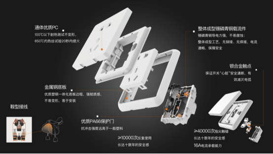 家里没人 电器突然失火 家庭安全用电超重要 知乎