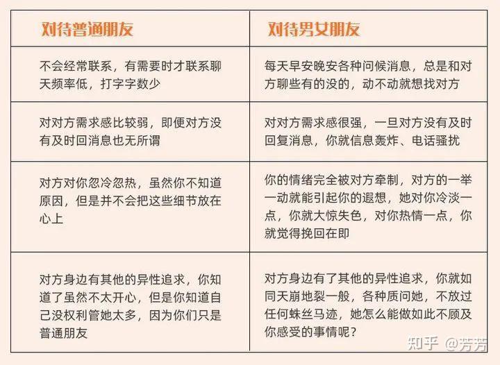 分手不要死缠烂打把握这3个狠招让ta主动求复合