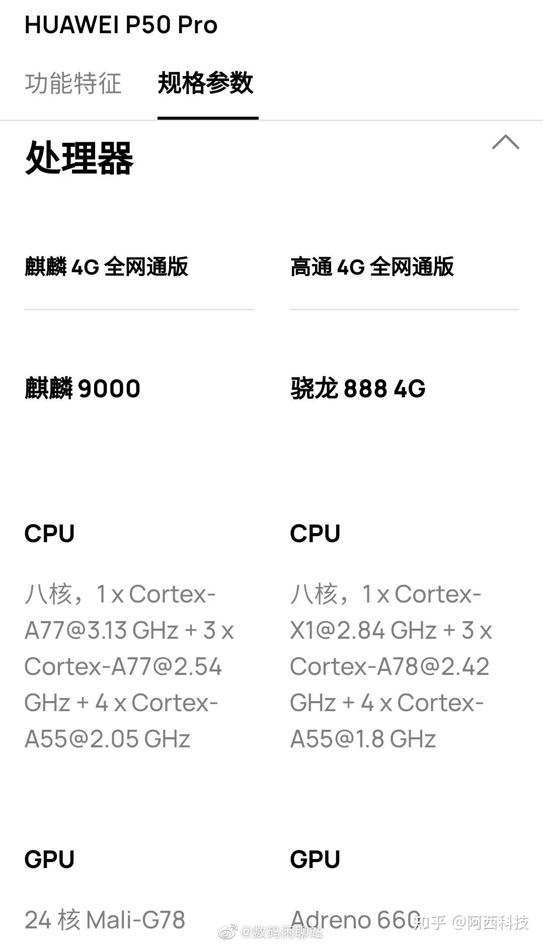 以至于后期的888cpu 全系无5g刚刚看了华为p50发布会 看一下价格吧