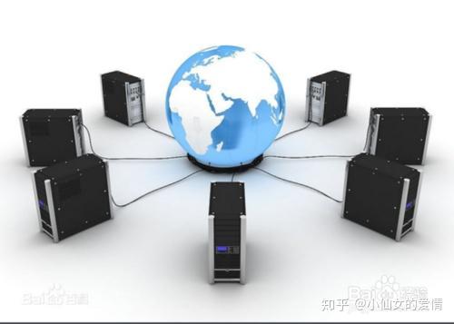 互联网时代发展(图4) 互联网时代发展(图4)
