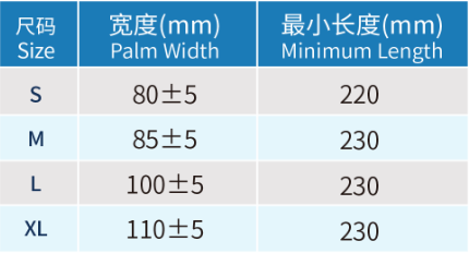 一次性手套规格型号图片